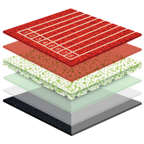 山东无缝预制型塑胶跑道非渗水自结纹面层方案一